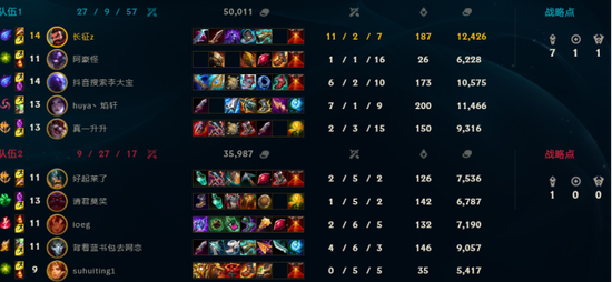 王者荣耀十周年庆典用户活跃度创新高