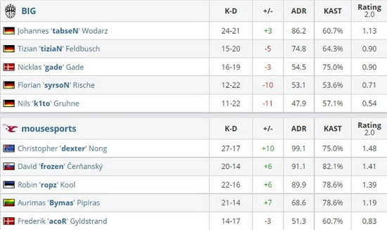 打造绿色游戏环境严打外挂行为
