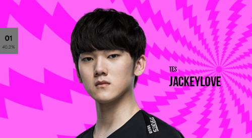 LPL决赛前瞻：WBG对阵JDG的巅峰对决