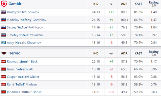 电竞苏超足球在线4全新报名火热开启